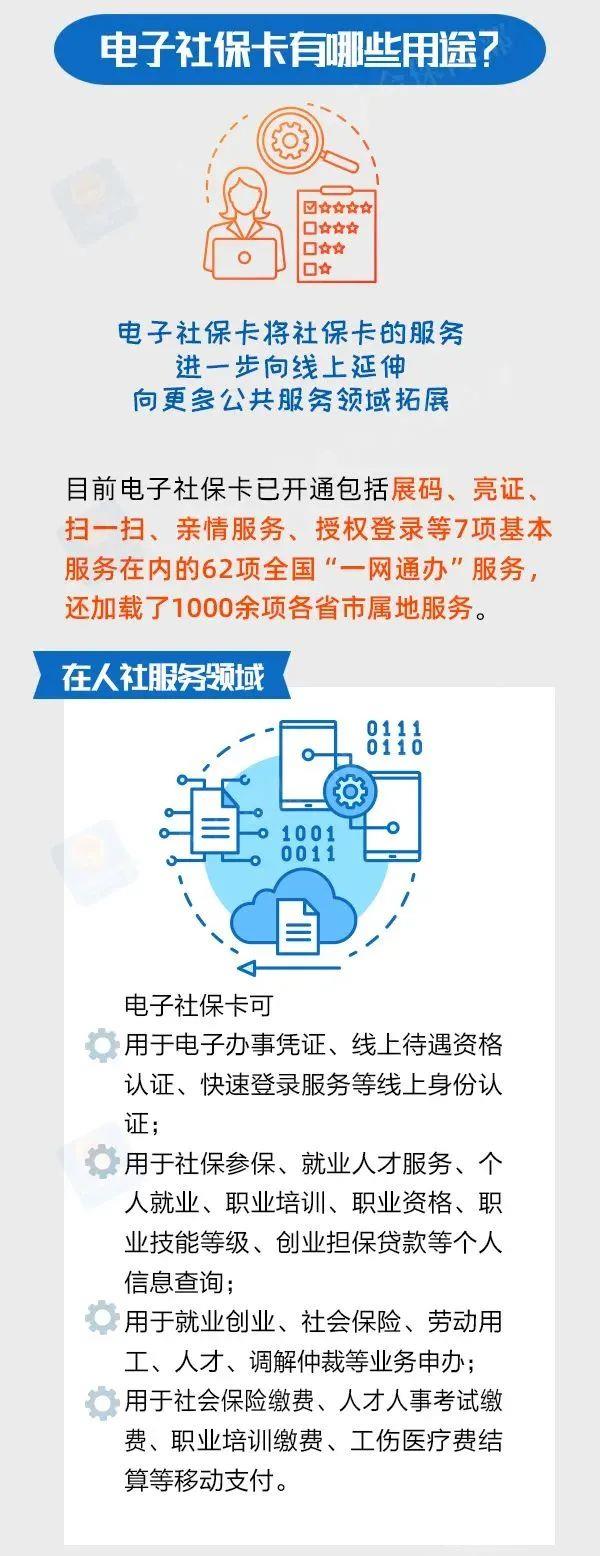 社会保障卡有什么用？